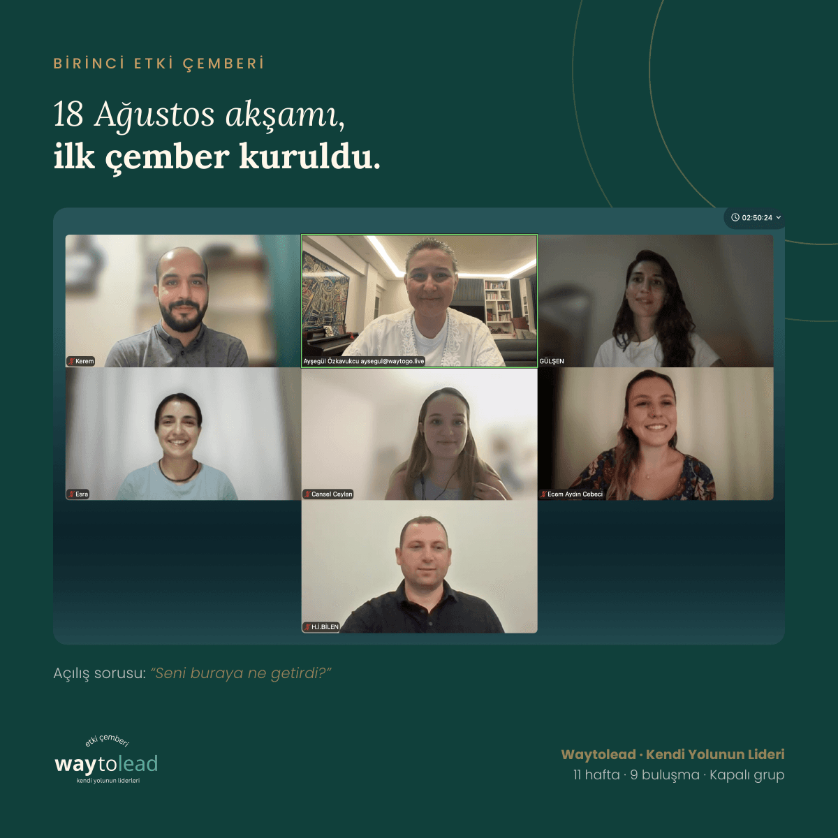 Birinci Etki Çemberi — 18 Ağustos akşamı ilk buluşma. Açılış sorusu: “Seni buraya ne getirdi?”
